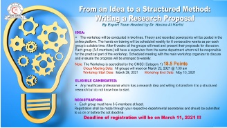 From an Idea to a Structured Method (Writing a Research Proposal)